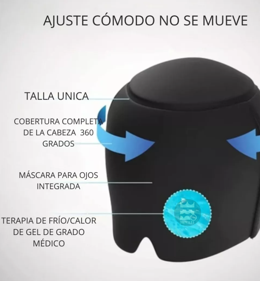 Gorro De Compresión Térmica Para El Dolor