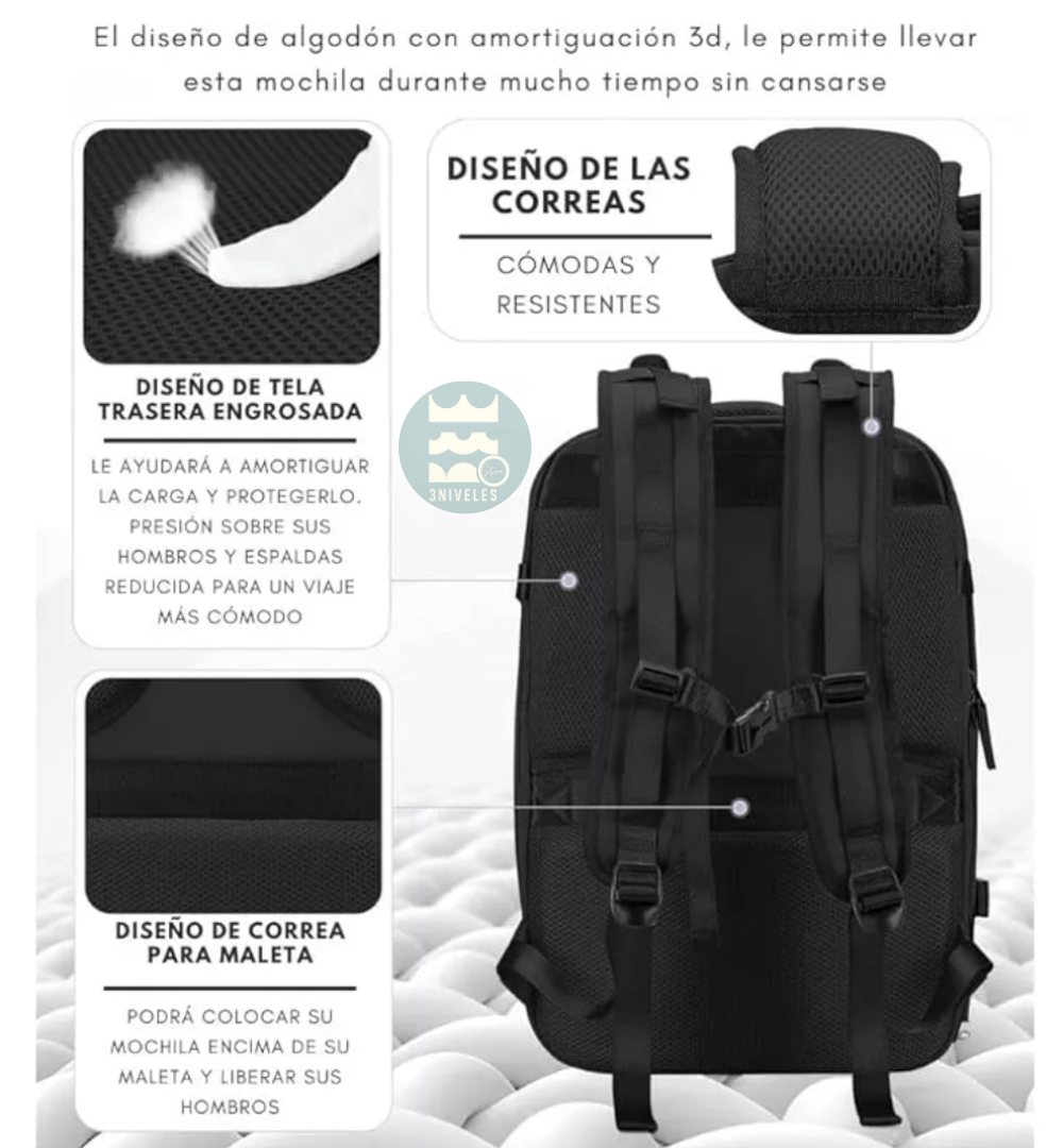 Bolso Viral Para Viaje